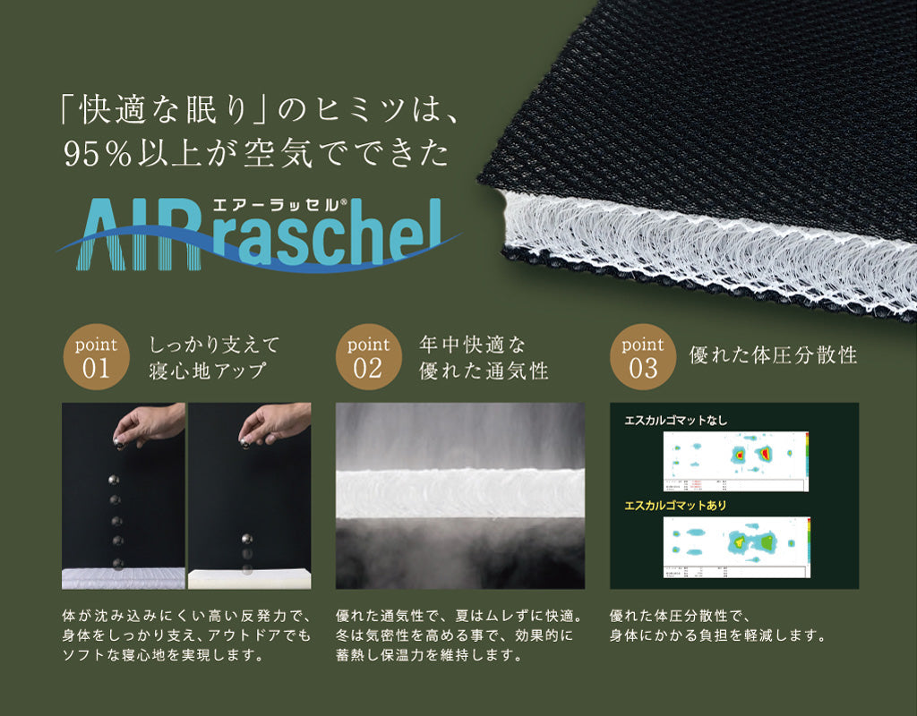 エスカルゴマット