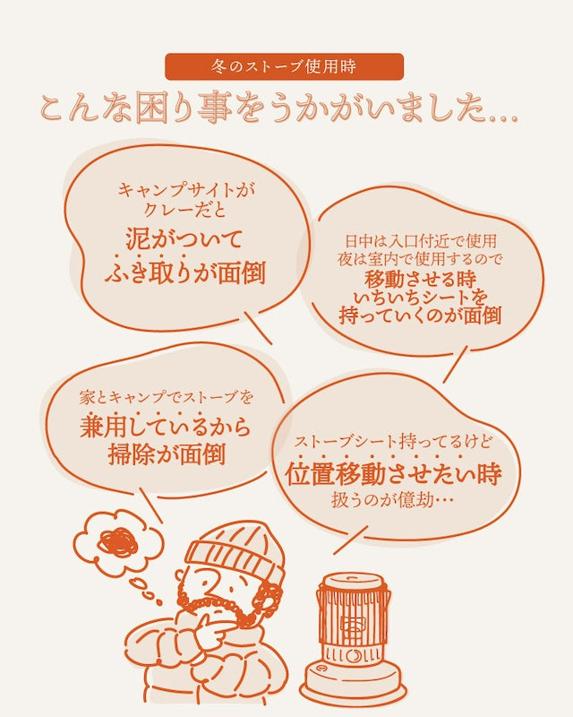 マグネット内蔵ストーブシート(丸形)