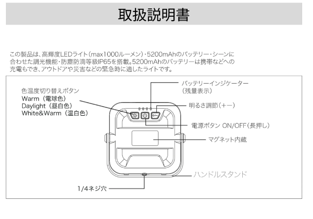 HiLUMEN mini 5f REMOTE CONTROL