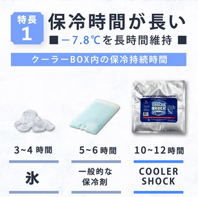 COOLER SHOCK