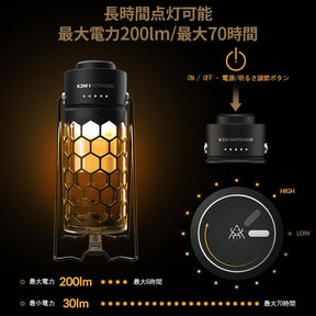 modern high lanthanum